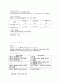 영양과 6대 영양소 7페이지