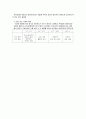 위해요소중점관리기준(HACCP)과 식중독 6페이지