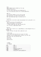 유아의 성장 발달과 영양 4페이지