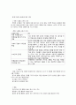 전통 음식의 이해와 교육 6페이지