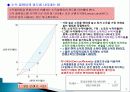 한국경제의 체제와 당면과제 9페이지