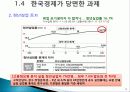 한국경제의 체제와 당면과제 13페이지