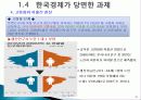 한국경제의 체제와 당면과제 24페이지