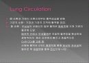 Respiratory 15페이지