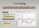 Digital Filter Design using Matlab and Verilog 4페이지