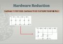 Digital Filter Design using Matlab and Verilog 16페이지