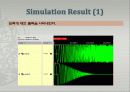 Digital Filter Design using Matlab and Verilog 22페이지
