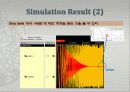 Digital Filter Design using Matlab and Verilog 23페이지