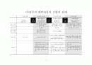 신자본주의 기업의 목적 7페이지