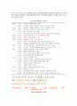 SK커뮤니케이션 조직개편 4페이지