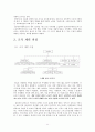 SK커뮤니케이션 조직개편 12페이지