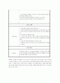 ITP 11페이지
