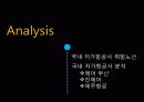 저가항공사 서비스 마케팅 6페이지