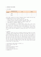 간호학 특론 5페이지