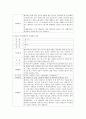 간호학 특론 7페이지