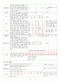 폐렴 pneumonia 4페이지