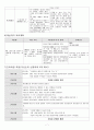 폐렴 pneumonia 7페이지