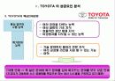 도요타의 성공사례분석 20페이지