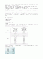 토질실험 레포트 모음 9페이지