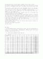 토질실험 레포트 모음 23페이지