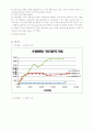 토질실험 레포트 모음 35페이지