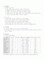[일반화학 및 실험] 6. 물질의 ph 측정과 자연 지시약의 제조 3페이지