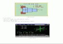 기계실험2 cnc선반 예비레포트 7페이지