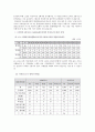 스쿨존 6페이지