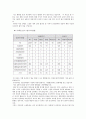 스쿨존 7페이지