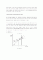 케인즈의 유효수요이론 3페이지