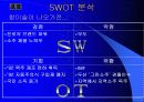 진로 참이슬 - The Marketing Strategy of 참眞이슬露  13페이지