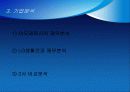 AMOREPACIFIC VS LG생활건강 21페이지