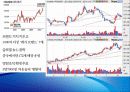 AMOREPACIFIC VS LG생활건강 30페이지