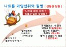 노인기의 영양과 식단관리(A+받음) 8페이지