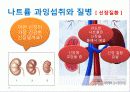 노인기의 영양과 식단관리(A+받음) 10페이지