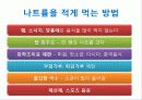 노인기의 영양과 식단관리(A+받음) 14페이지