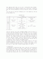 [사이버범죄] 사이버범죄의 종류와 사례 8페이지