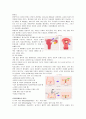 자궁근종 문헌고찰 6페이지