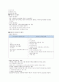 폐렴 7페이지