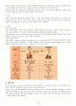 COPD문헌고찰 7페이지