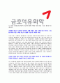 [금호석유화학-최신공채합격자기소개서]금호석유화학자기소개서자소서,금호석유화학자소서 4페이지