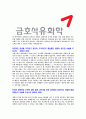 [금호석유화학-최신공채합격자기소개서]금호석유화학자기소개서자소서,금호석유화학자소서 5페이지