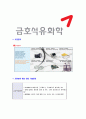 [금호석유화학-최신공채합격자기소개서]금호석유화학자기소개서자소서,금호석유화학자소서 7페이지