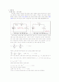 기초회로실험 04 - Capacitor 및 Inductor의 특성-과도 특성 (커패시터, 인덕터) 2페이지