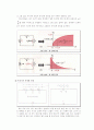 기초회로실험 04 - Capacitor 및 Inductor의 특성-과도 특성 (커패시터, 인덕터) 5페이지