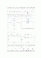 기초회로실험 04 - Capacitor 및 Inductor의 특성-과도 특성 (커패시터, 인덕터) 7페이지
