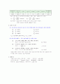 기초회로실험 08 - 최대 전력 전송의 정리 6페이지