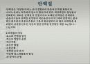 운동처방 (영양학) 9페이지
