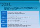 심폐계트레이닝 프로그램 7페이지