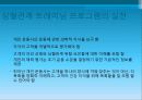 심폐계트레이닝 프로그램 10페이지